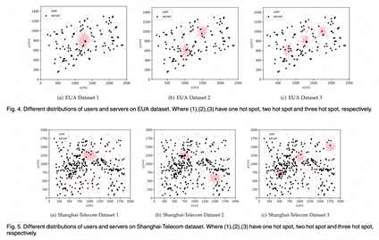 ST-EUA: Spatio-Temporal Edge User Allocation With Task Decomposition